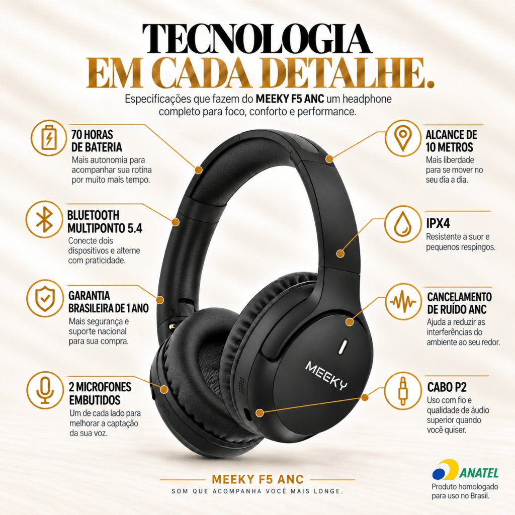 Fone Bluetooth MEEKY F5 ANC com 70h de Bateria